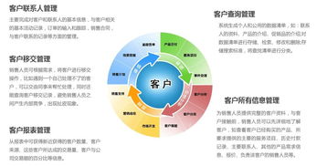 企業(yè)ERP、MES與倉庫生產(chǎn)銷售一體化管理 降本增效，重塑企業(yè)管理服務(wù)新范式