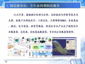智造專題 從數(shù)字工廠邁向智能工廠，這些關(guān)鍵要素不可忽視
